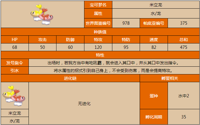 宝可梦朱紫米立龙怎么样 宝可梦朱紫米立龙怎么样