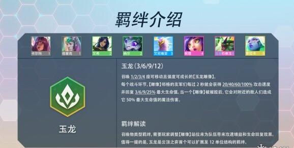 金铲铲之战巨龙之巢羁绊