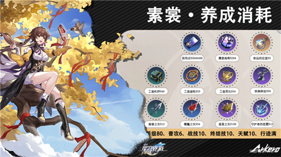 崩坏星穹铁道素裳养成方法介绍-崩坏星穹铁道素裳怎么养成