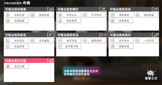 猫之城主题猫获取攻略-猫之城主题猫怎么获得