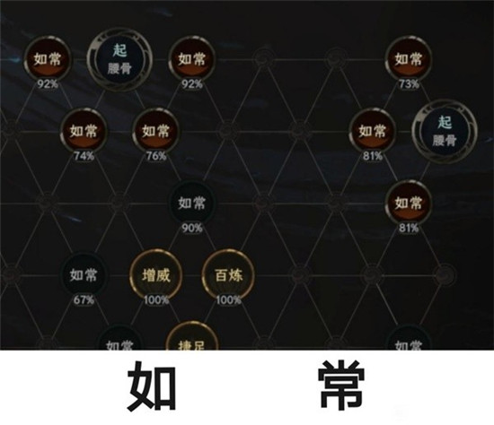 《太吾绘卷》万金油增伤内功推荐