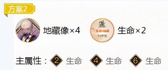 2022阴阳师白童子御魂搭配 2022阴阳师白童子御魂搭配