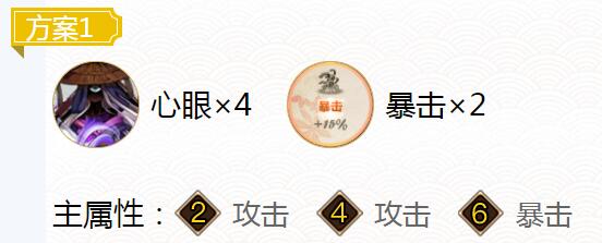 2022阴阳师白童子御魂怎么搭配 2022阴阳师白童子御魂怎么搭配