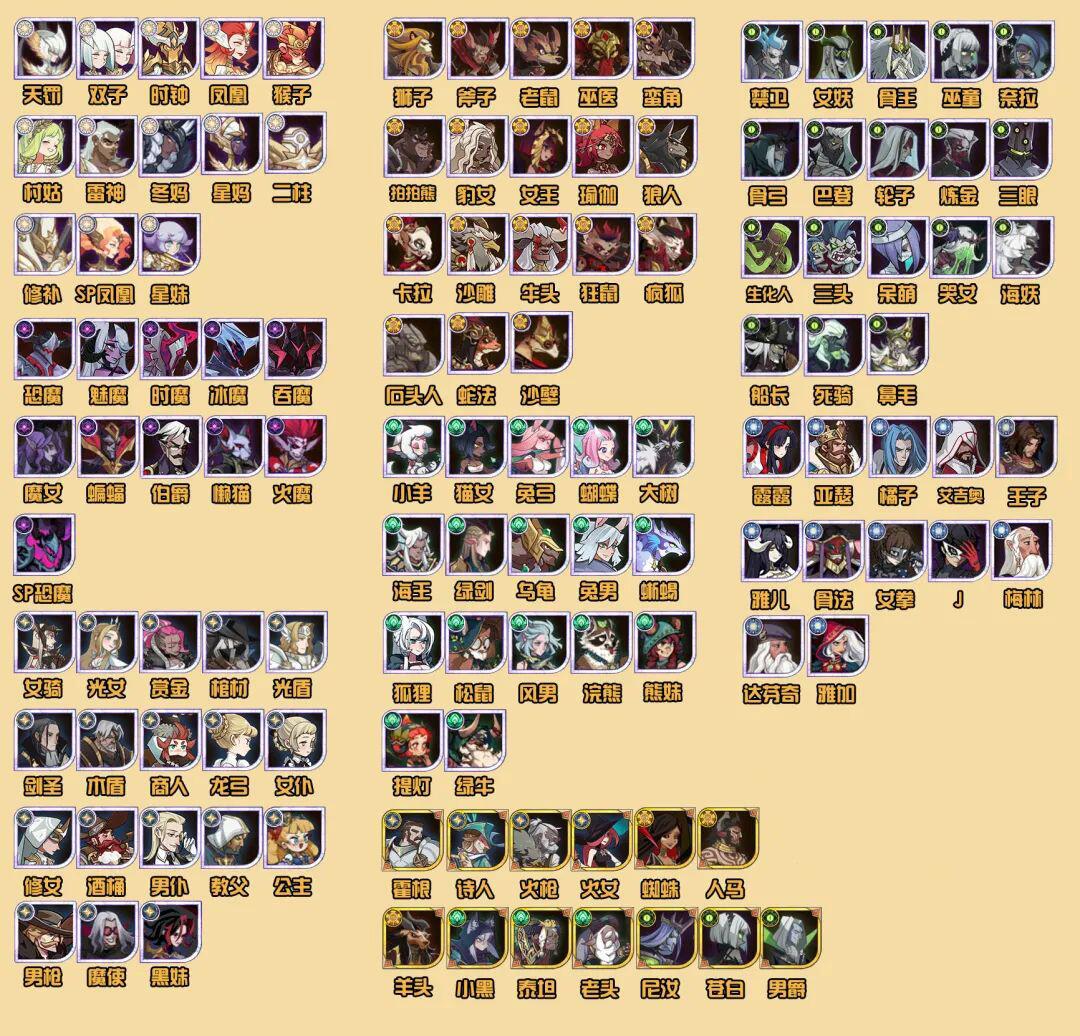 剑与远征2022什么英雄最厉害 2022英雄强度排行