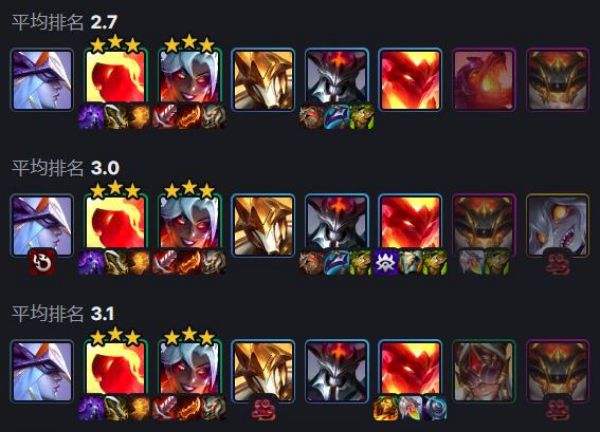 金铲铲之战尼菈阿卡丽阵容配队大全