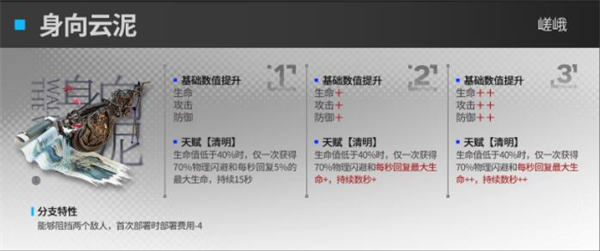 明日方舟3.5周年版本模组升级效果一览