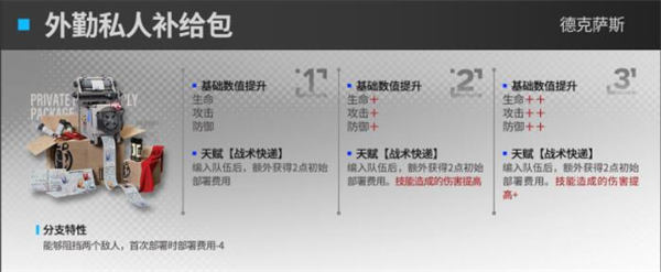 明日方舟3.5周年版本模组升级效果一览