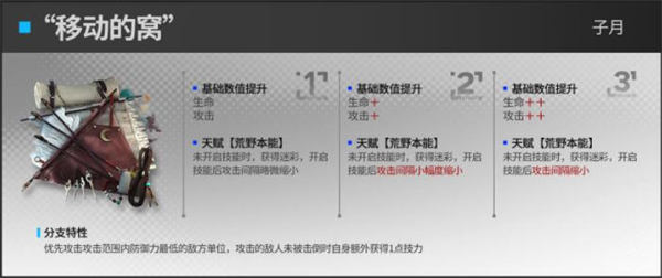 明日方舟3.5周年版本模组升级效果一览