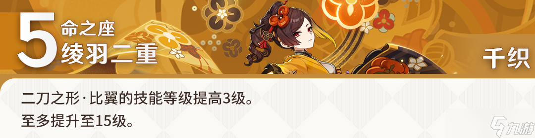 【原神】V4.5角色攻略