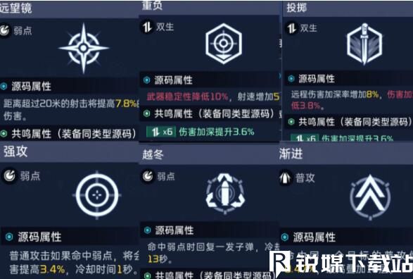 星球重启太阳风源码怎么搭配-星球重启太阳风源码搭配攻略