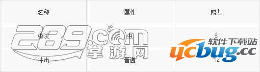 Pokemon Go(精灵宝可梦GO)铁甲蛹技能属性介绍