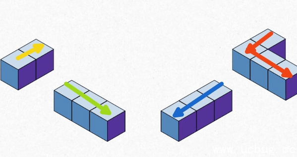 《kubic》手游第4关怎么过 《kubic》手游第4关怎么过