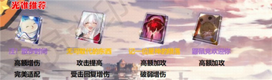 崩坏星穹铁道虎克培养方法介绍-崩坏星穹铁道虎克怎么玩