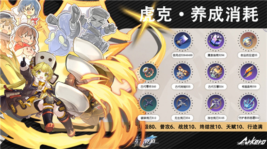 崩坏星穹铁道虎克培养方法介绍-崩坏星穹铁道虎克怎么玩