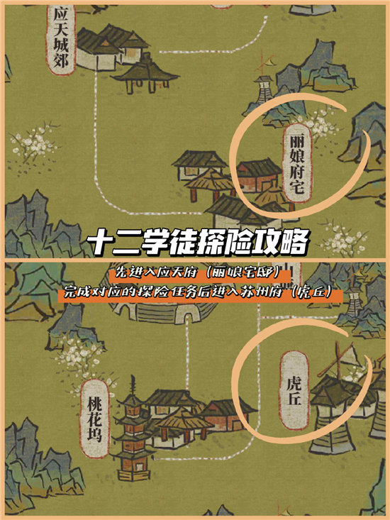 《江南百景图》十二学徒探险攻略