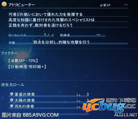 《星之海洋5:忠诚与背叛》后期刷等级位置介绍