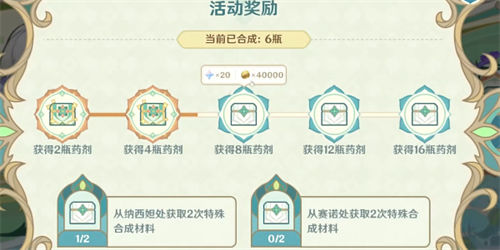 原神熠金妙剂活动介绍