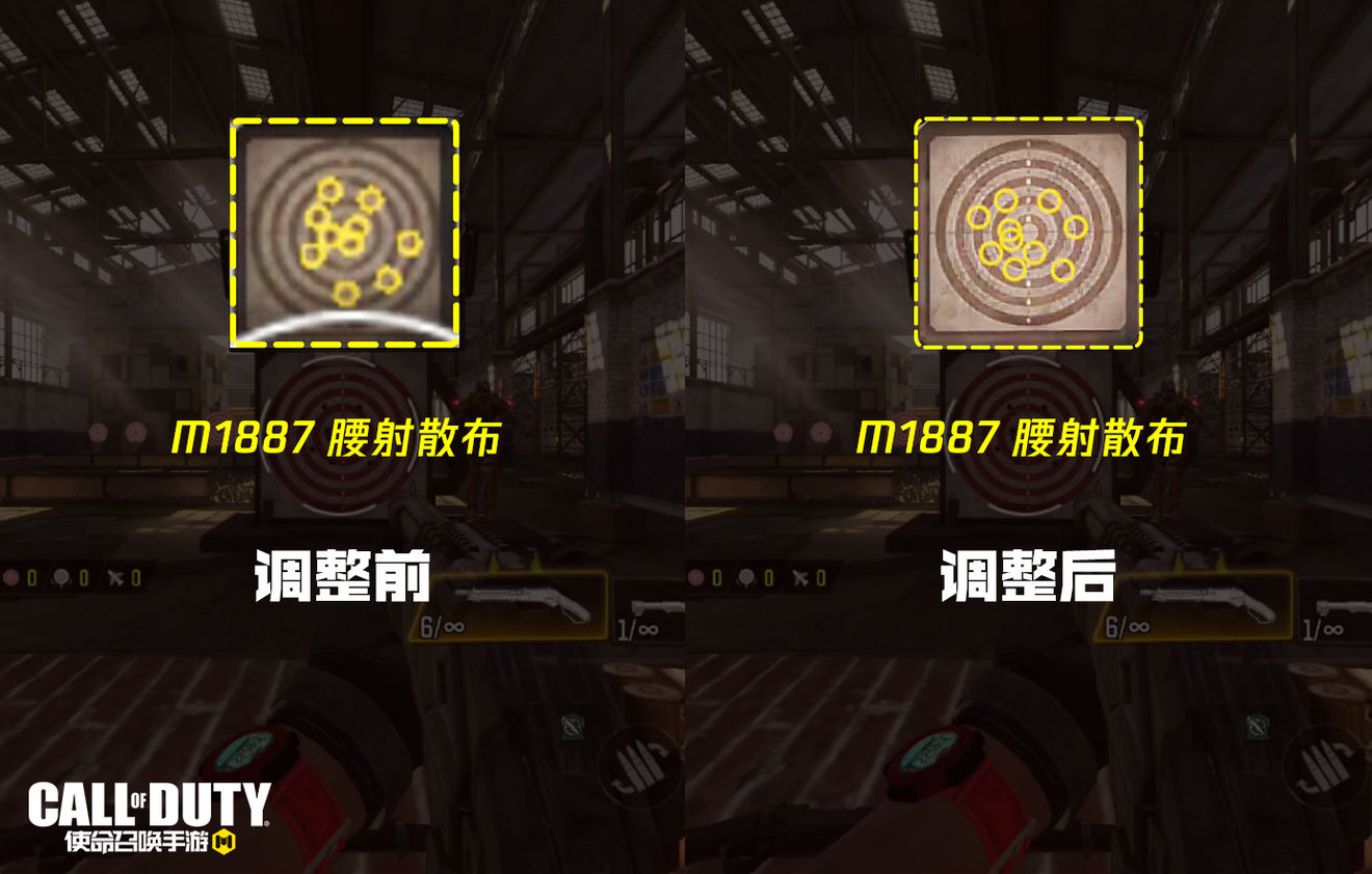 使命召唤手游霰弹枪m1887强度怎么样-m1887强度测评