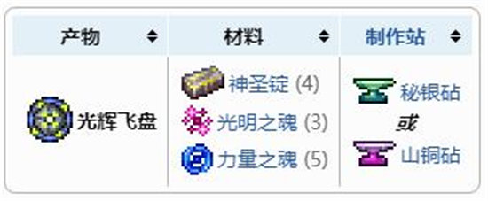 《泰拉瑞亚》光辉飞盘武器介绍