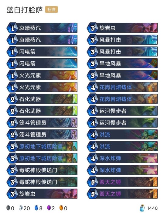 蓝白打脸萨卡组攻略