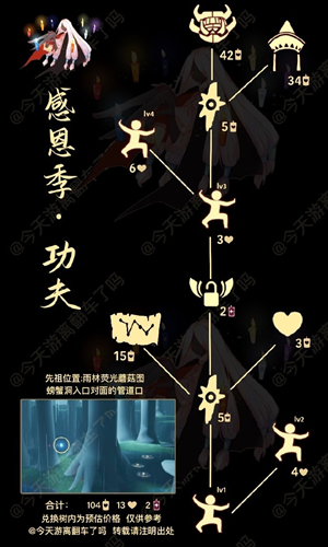 《光遇》挑衅艺伎先祖兑换物品一览 光遇1