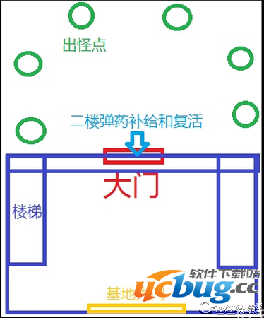 《生死狙击》手游丧尸围城地图怎么打