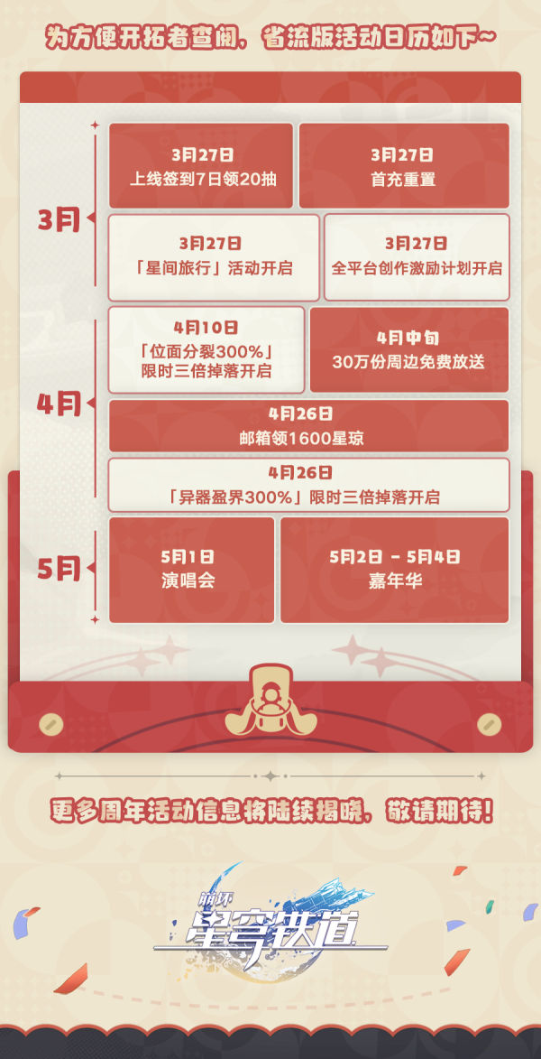 《崩坏:星穹铁道》一周年活动日历