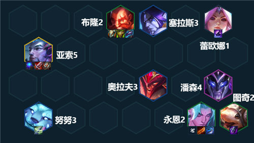 金铲铲之战射手永恩怎么玩-金铲铲之战射手永恩推荐的阵容一览