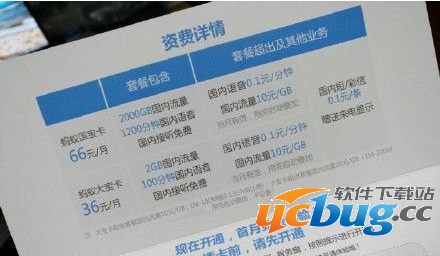 《蚂蚁国宝卡》是什么,都有什么用处