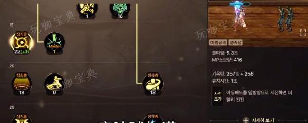 《地下城与勇士:起源》气功师技能加点推荐
