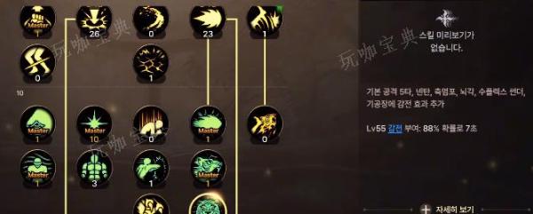 《地下城与勇士:起源》气功师技能加点推荐