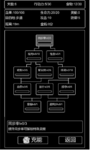 张三历险记手游解锁版