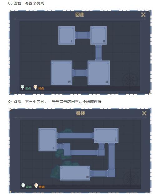 原神神工天巧预拟秘境冒险币怎么收集