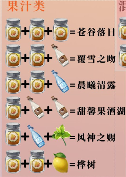 原神桦树配方一览