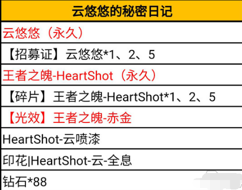 cf手游云悠悠获得方法