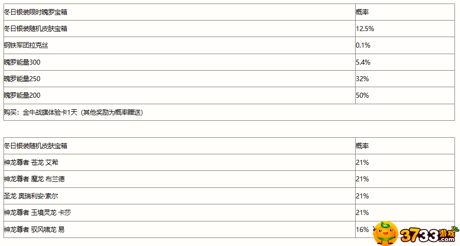 英雄联盟手游冬日银装宝箱