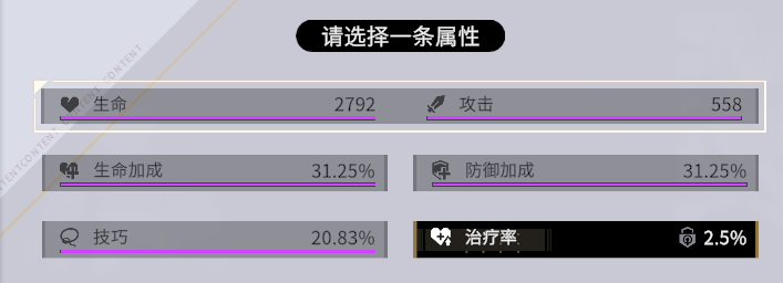 《非匿名指令》椿命运抉择选择攻略