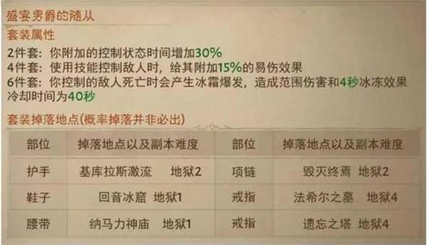 暗黑破坏神不朽所有套装掉落位置一览