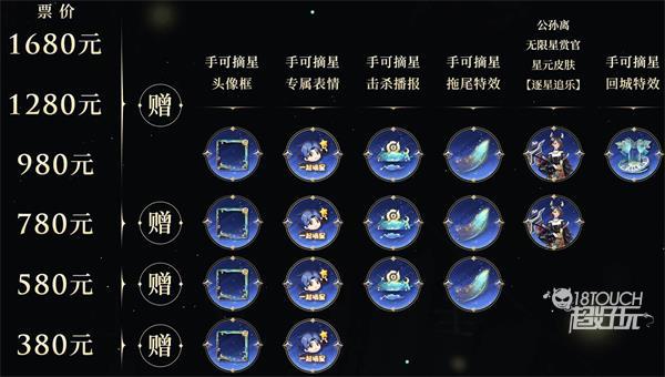 王者荣耀公孙离逐星追乐星元获得攻略