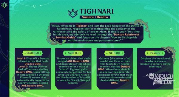 原神提纳里技能效果最新一览