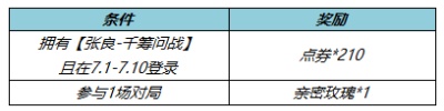 王者荣耀张良千筹问战返利活动一览