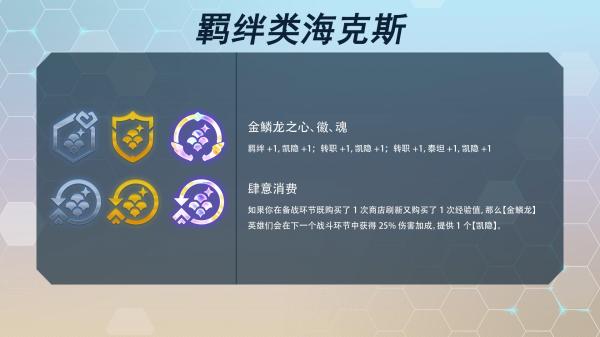 云顶之弈s7海克斯科技目录最新一览