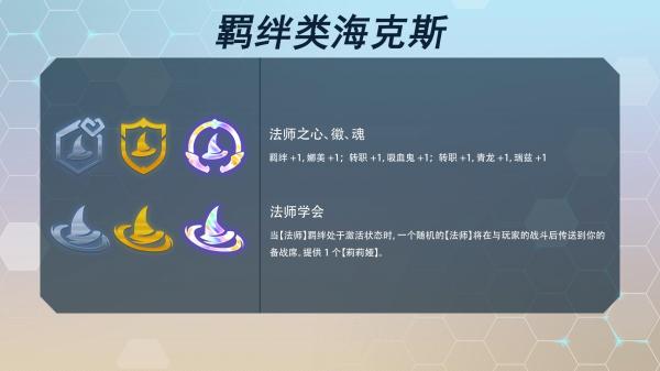 云顶之弈s7海克斯科技目录最新一览