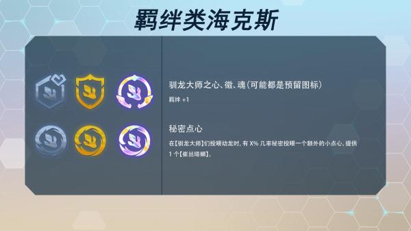 云顶之弈s7海克斯科技目录最新一览