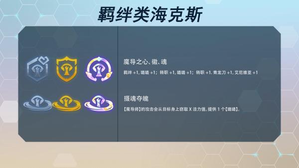 云顶之弈s7海克斯科技目录最新一览