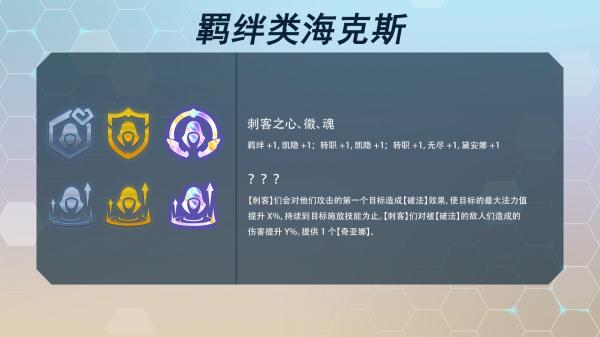 云顶之弈s7海克斯科技目录最新一览