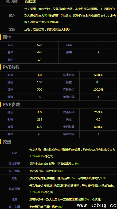 《魂斗罗归来》龙啸火炮怎么样