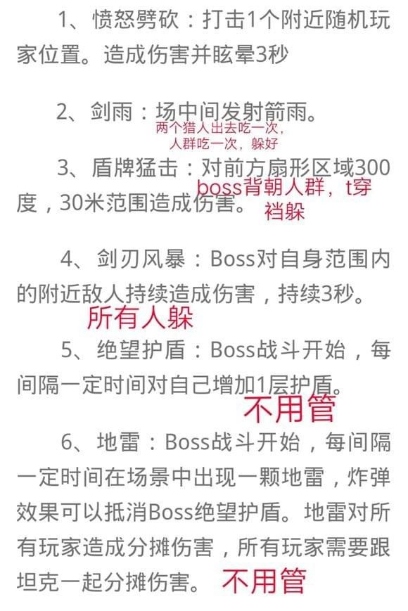 我叫mt440级团本1-6boss怎么打_我叫mt440级团本1-6boss玩法攻略_阳光手游网