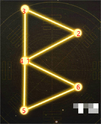 神仙道3庙会小游戏星河图玩法攻略