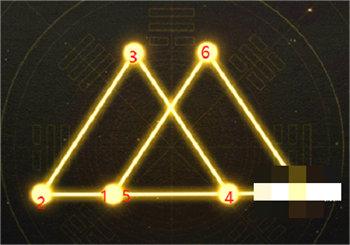 神仙道3庙会小游戏星河图玩法攻略